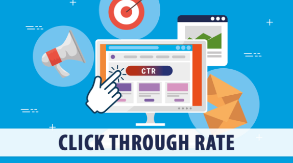 What is clickthrough rate