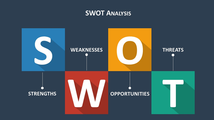 Gather data for a competitor SWOT analysis 