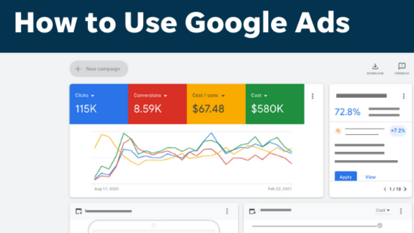 How to use Google Ads to convert your mobile customers