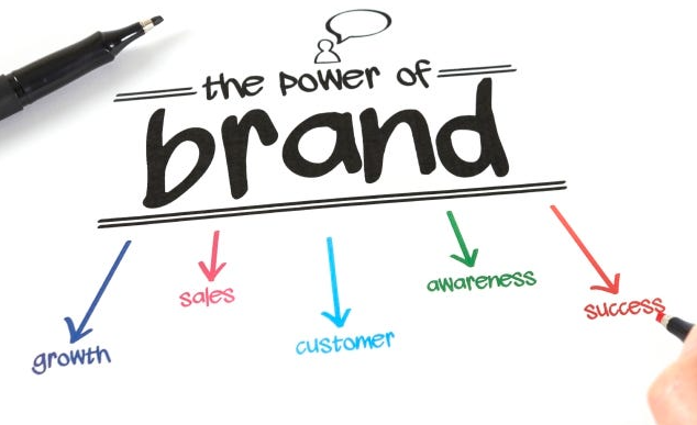 Why your small business branding is everything