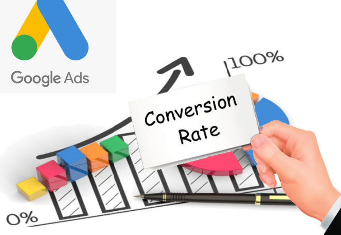What is mobile conversion rate optimization?