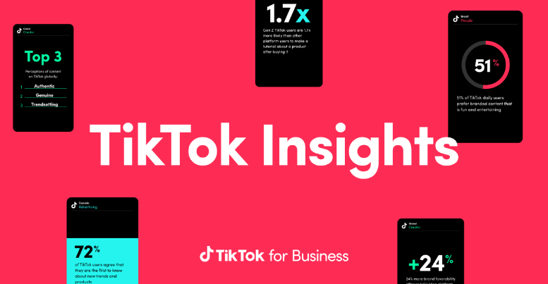 Tiktok For Business: A new insights tool