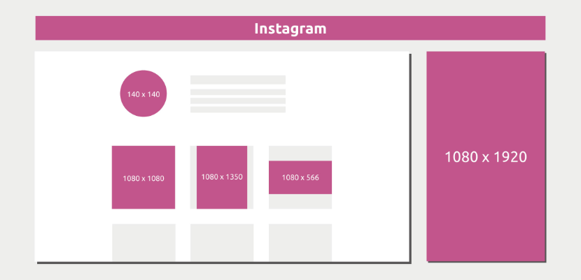 Social media image sizes on Instagram