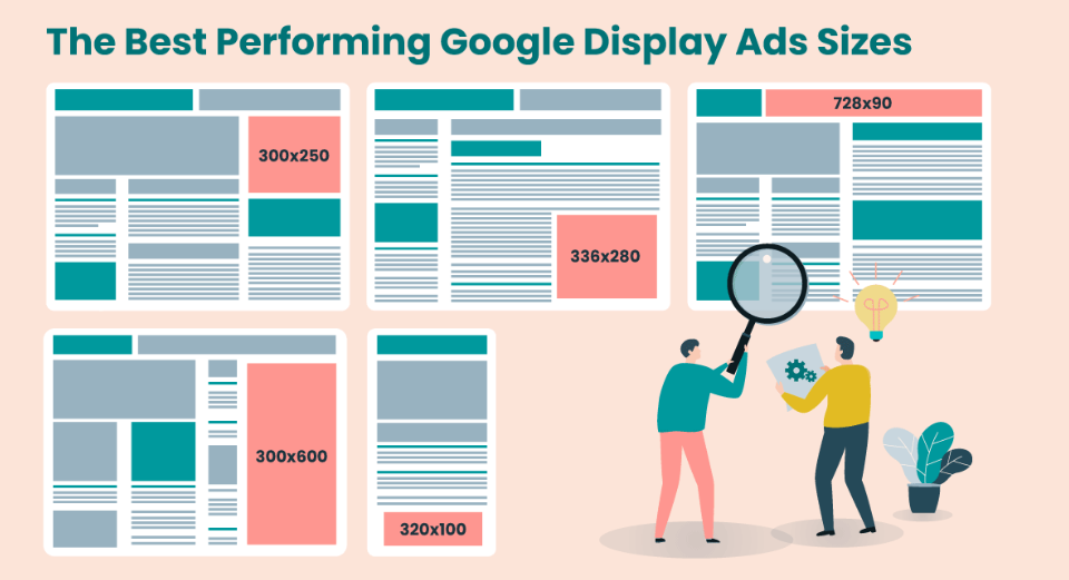 Add your Google Display Ads Creative