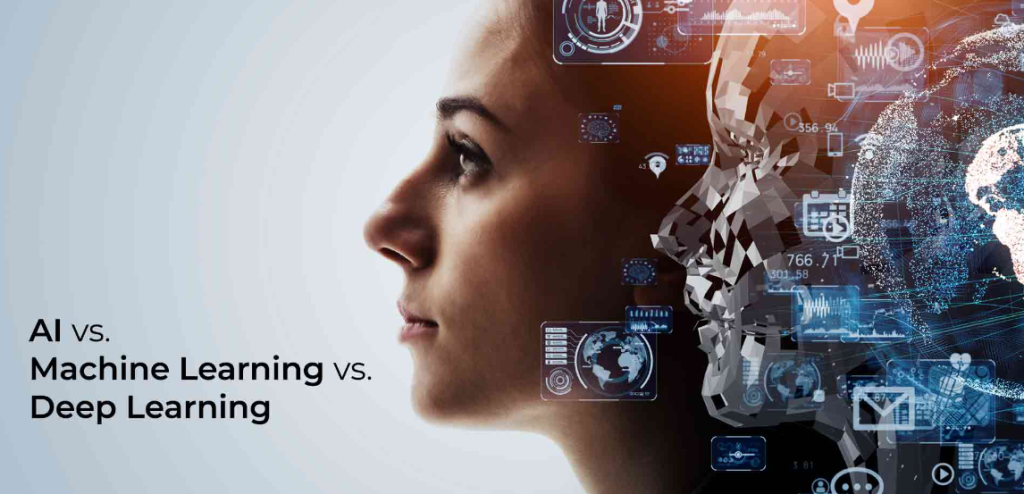 Artificial Intelligence vs Machine Learning vs Deep Learning and Marketing