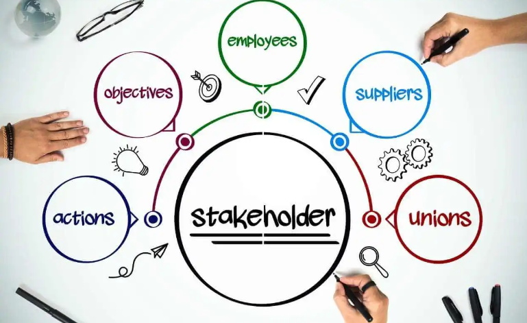 Review the process with participants and key stakeholders