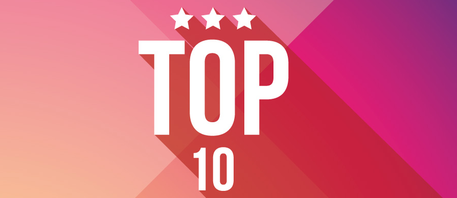 Our Top 10 Metigy Learning Posts of 2019