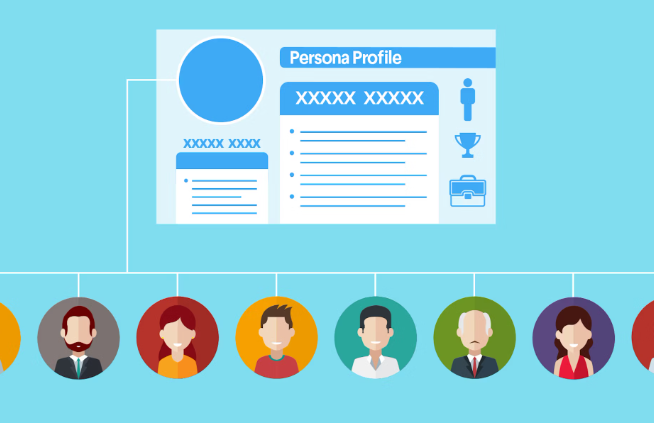 What are Marketing Personas?