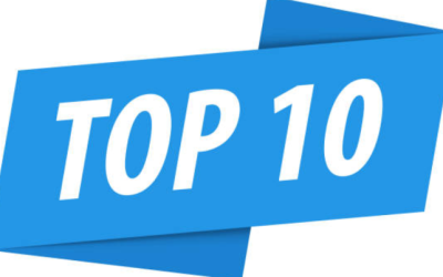 The Top 10 Metigy Learning Posts of 2020