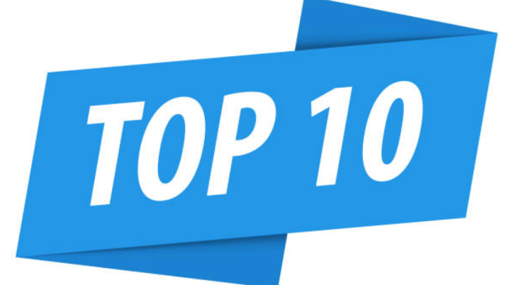 The Top 10 Metigy Learning Posts of 2020