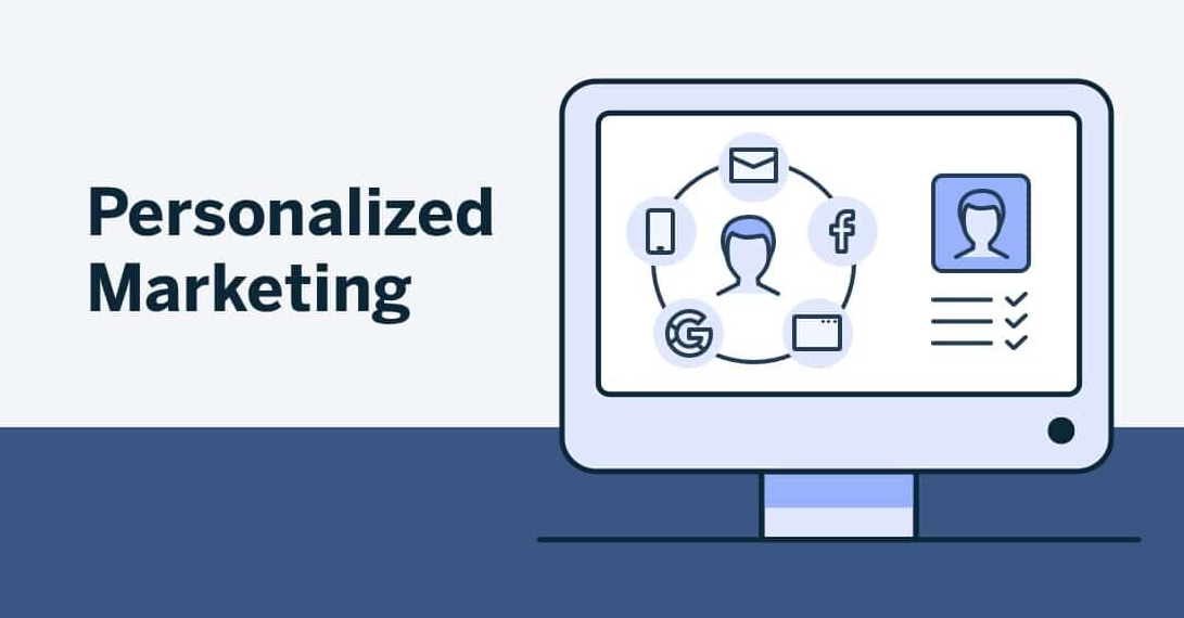 Personalized Marketing: What Is It and How It Can Boost Your Social ROI